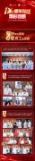 西安生殖保健院成立12周年：矢志不渝——图说老员工座谈会”