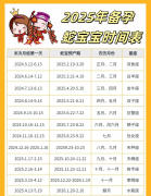 想要备孕蛇宝宝？这份“蛇宝宝”